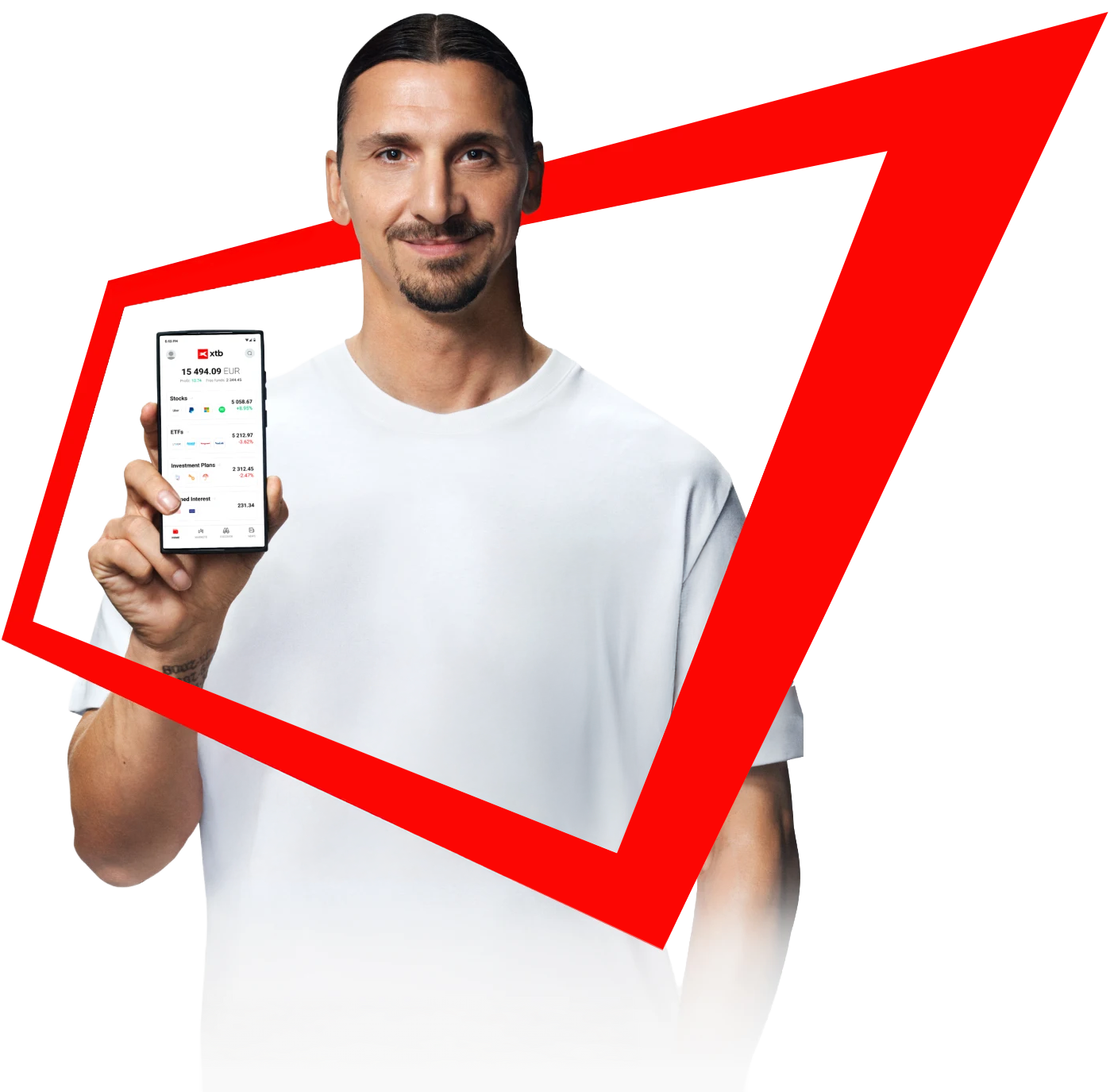 Zlatan XTB