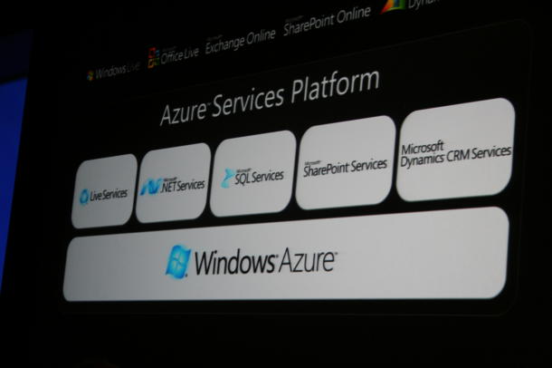 3797-101909-azure_platform.jpg