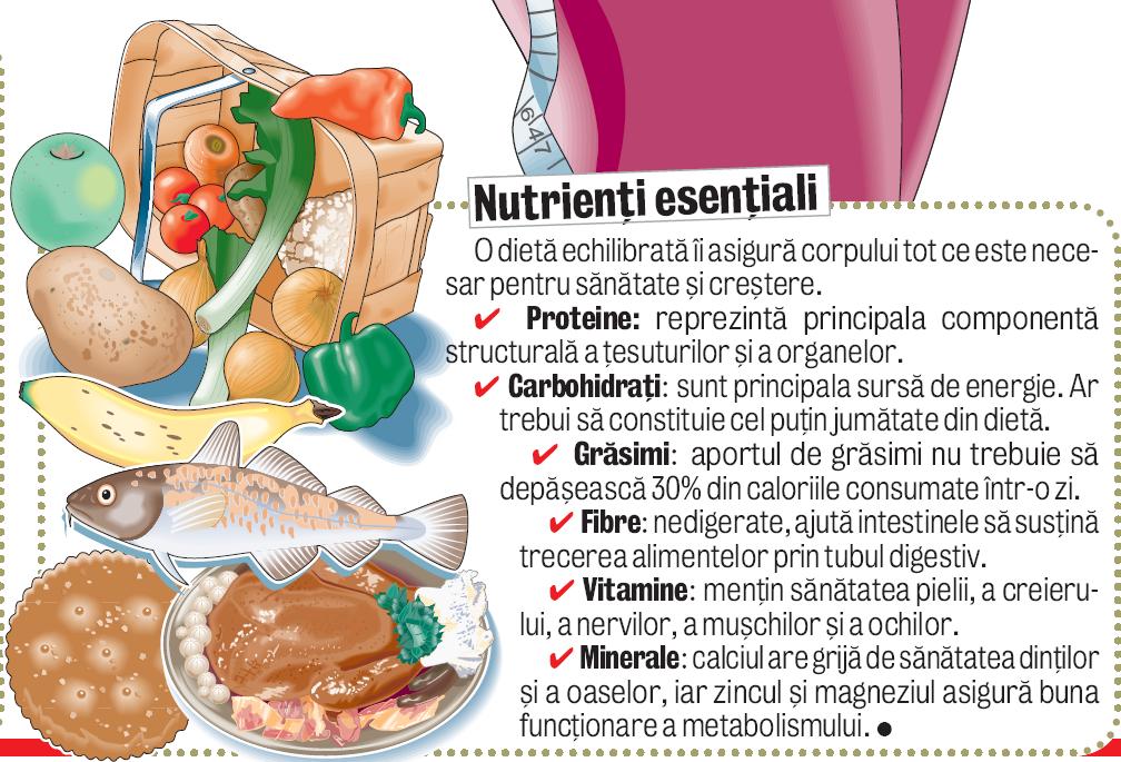 3879-119062-nutrientiesentiali.jpg