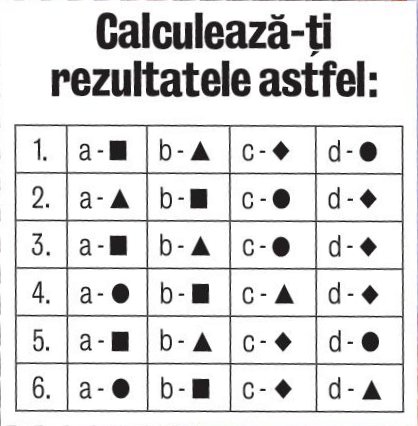 3932-129566-rezultatetest.jpg