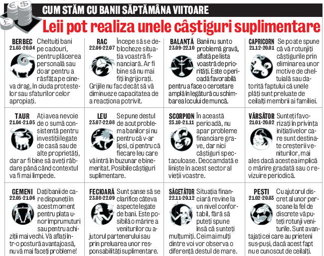 3938-130810-horoscop.jpg