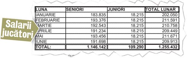 3953-134142-salarii.jpg