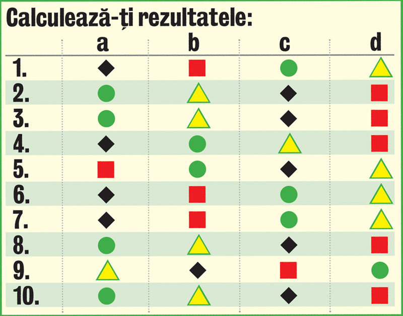 3954-134515-rezultate.jpg