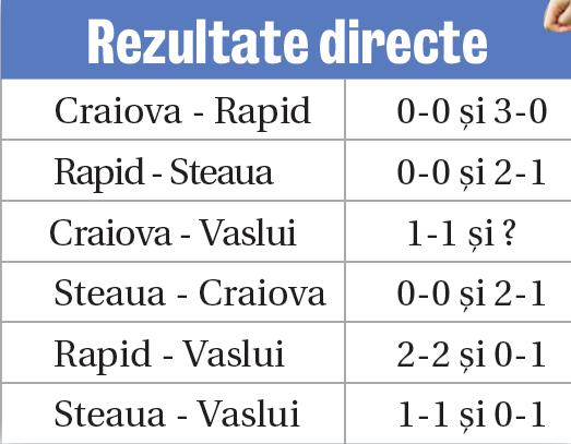 4021-150903-rezultatedirecte.jpg