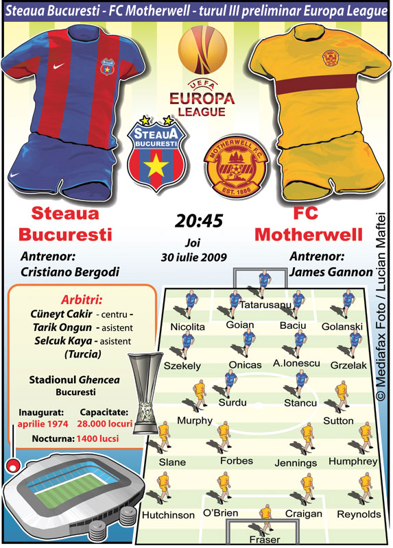 4081-168106-14infograficsteauamotherwell.jpg