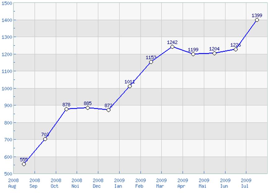 0-170239-graficbun.jpg