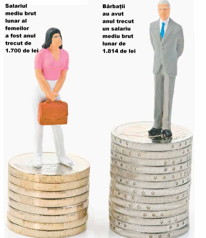 4172-187342-salariu.jpg