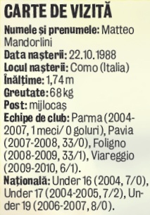4225-202873-matteomandorilinicartevizita1.jpg