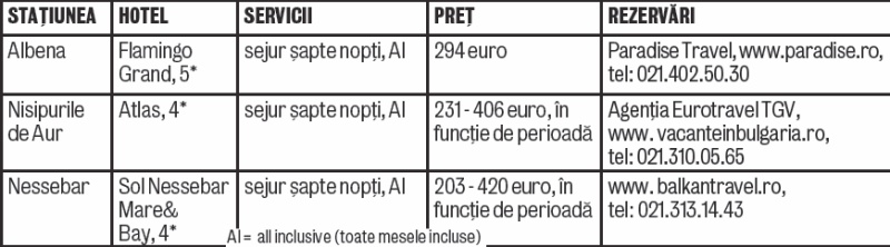4396-250997-tarifebulgarialitoral1.jpg 4396-250997-tarifebulgarialitoral1.jpg