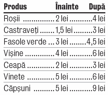 4464-272694-6preturi.jpg