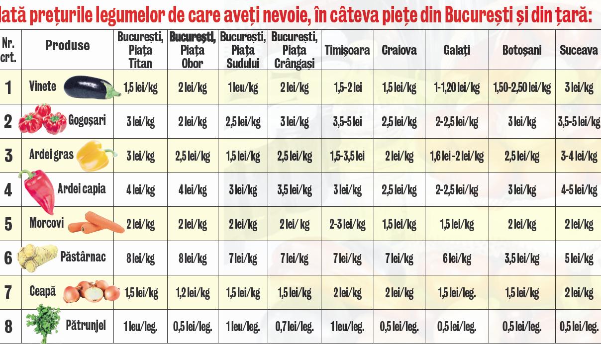 4519-287914-tabel_legume_zacusca.jpg