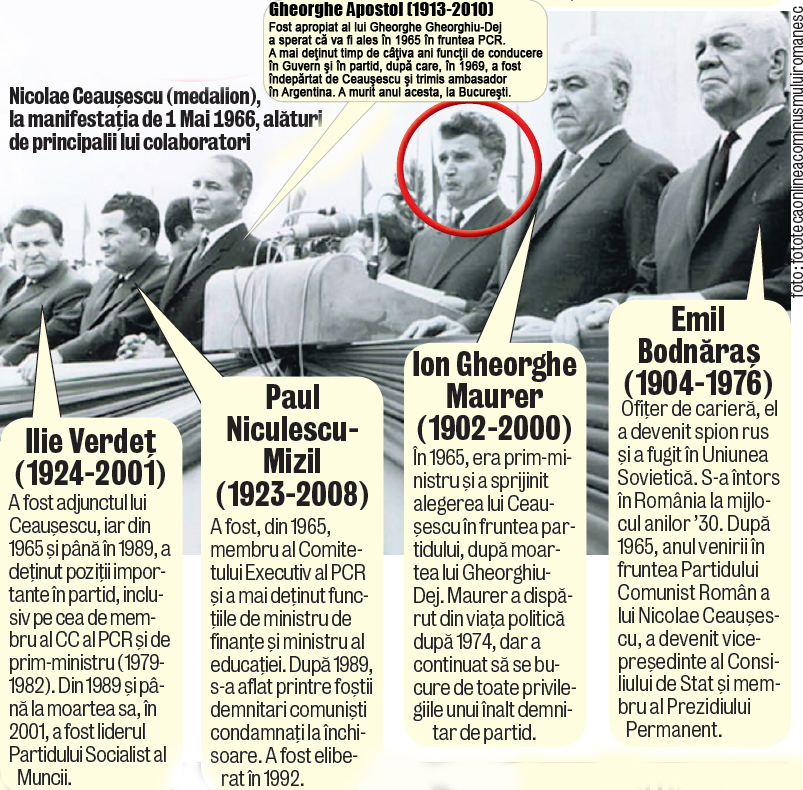4548-295738-colaboratori_ceausescu_1.jpg