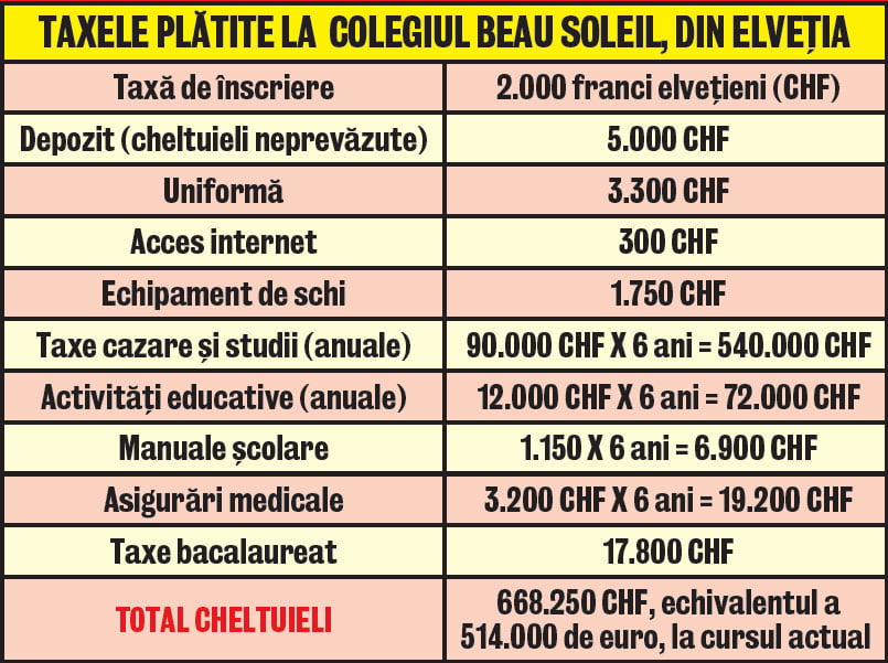 4620-315300-taxe_colegiu_beau_soleil.jpg