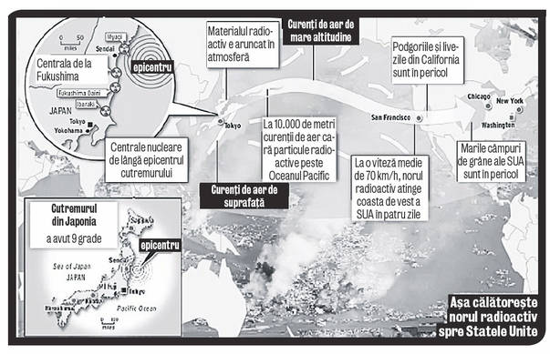 Din cauza cantităţii de radiaţii care continuă să crească, autorităţile internaţionale îi sfătuiesc pe niponi şi nu numai: Plecați din Japonia!