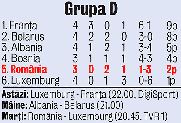 Accidentările lui Cristi Chivu și Adi Mutu, o cacealma?