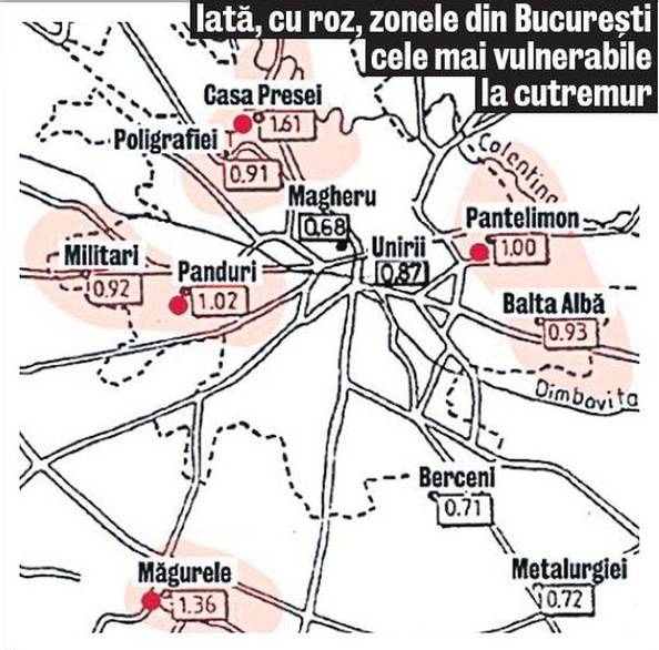 Bucureștiul, înghițit de ape, în caz de cutremur?