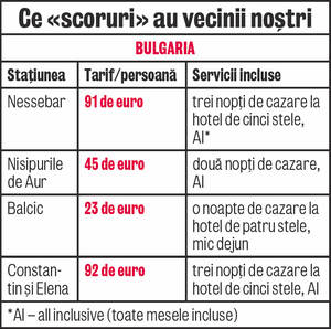 O noapte la Mamaia... cât o minivacanţă la bulgari