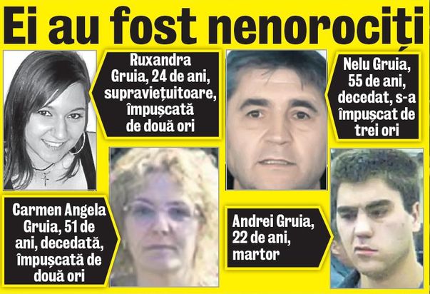 «Chemaţi poliţia, tata a tras în mine şi în mama!»