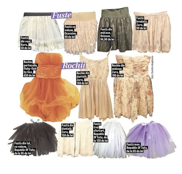 Inspiră-te din ţinutele balerinelor!