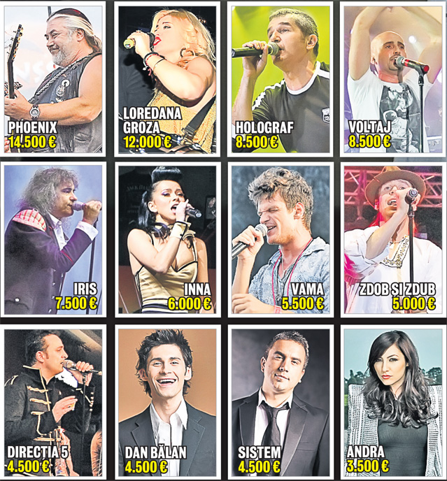 Libertatea a alcătuit lista tarifelor percepute de interpreţii autohtoni pentru concertele estivale