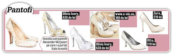 Aşa poţi arăta ca o prinţesă la nunta ta