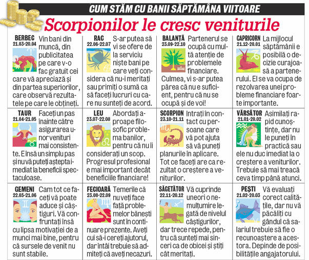 Racii au o viaţă sentimentală furtunoasă, presărată cu multe eşecuri