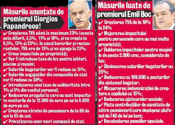 Măsurile de austeritate luate la greci şi la români