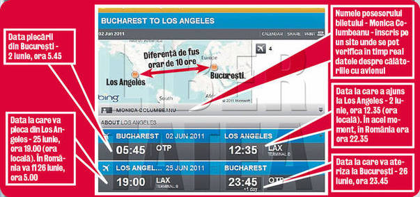 FOTO & VIDEO EXCLUSIV | Am prins-o pe Moni Columbeanu când pleca din Los Angeles!