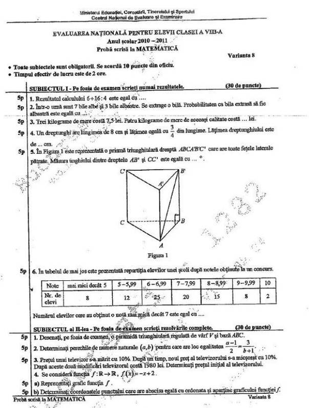 Află care au fost subiectele la proba de matematică, la Evaluarea Națională