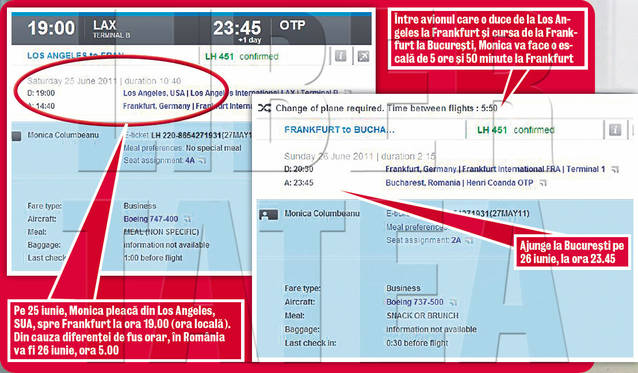 În ce lux călătoreşte Moni! Libertatea a intrat în posesia documentelor de zbor ale Monicăi Columbeanu