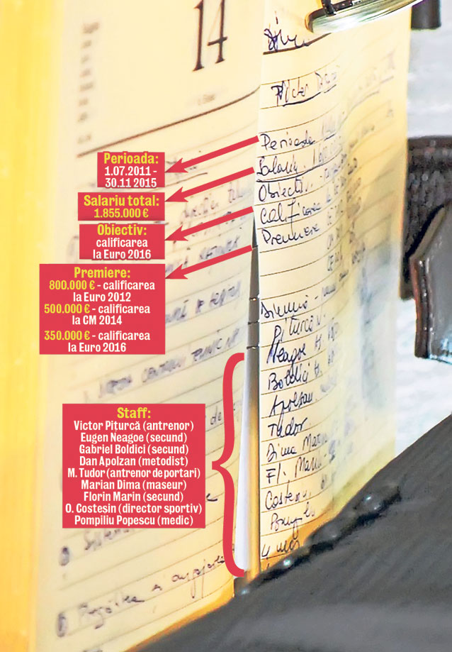 Pițurcă, ia-ne banii, dar fă-ne fericiţi