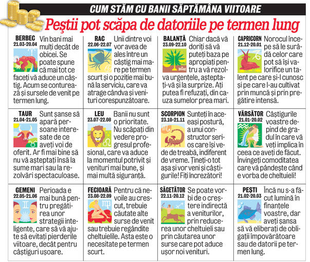 Fecioarele trebuie să aibă încredere în forţele proprii