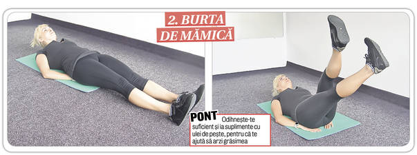 5 exerciţii pentru un superabdomen
