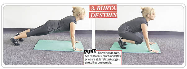 5 exerciţii pentru un superabdomen