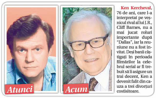 Cel mai urmărit serial din lume se întoarce pe micile ecrane | Ei sunt eroii din noul «Dallas»