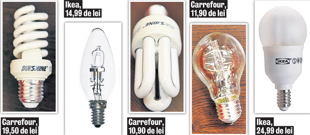 Factura la lumină îți dă bătai de cap? Becurile ecologice reduc consumul cu până la 80%!