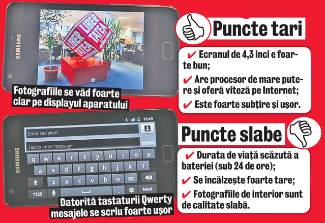 Am testat un smartphone galactic