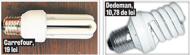 Factura la lumină îți dă bătai de cap? Becurile ecologice reduc consumul cu până la 80%!