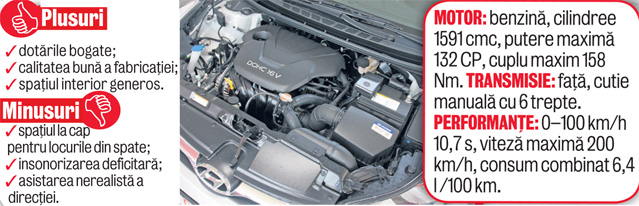 Hyundai Elantra: un i40 în miniatură