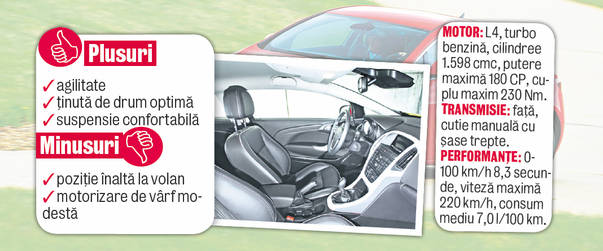 Astra GTC e o sportivă adevărată