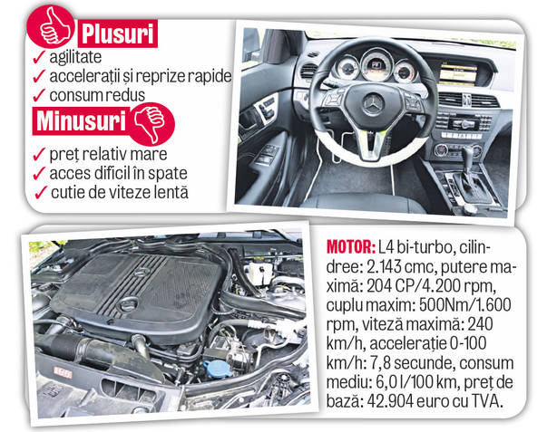 Mercedes clasa C are disponibil în gamă un coupé veritabil