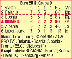 Interviu | Mircea Sandu, preşedintele FRF: «Chivu se poate întoarce»