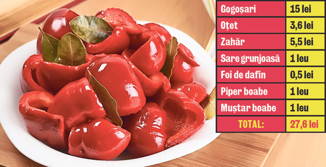 Pune singură murături acasă | Vezi cele mai bune reţete de castraveţi, gogoşari şi gogonele, în oţet ori în saramură!