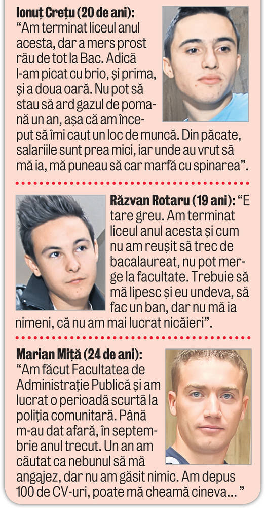 Iată care sunt tarifele pentru cazarea studenţilor în campusurile universităţilor din ţară