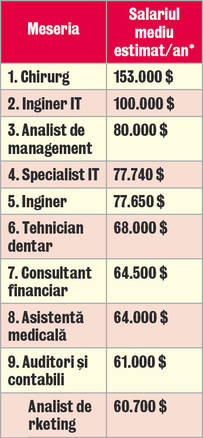 Din cauza tehnologizării, meseria de poștaș ar putea să dispară în scurt timp: «Calculatorul mă lasă fără loc de muncă»