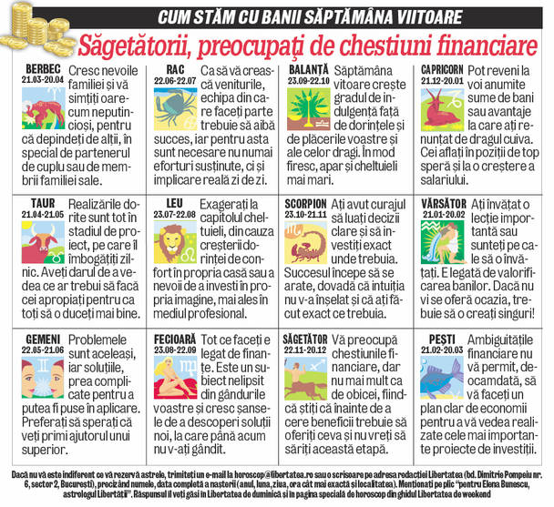 Racii tânjesc după integrarea într-o echipă de succes