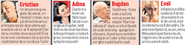 Adio, Narcisa! Libertatea vă dezvăluie finalul telenovelei