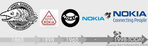 NOKIA