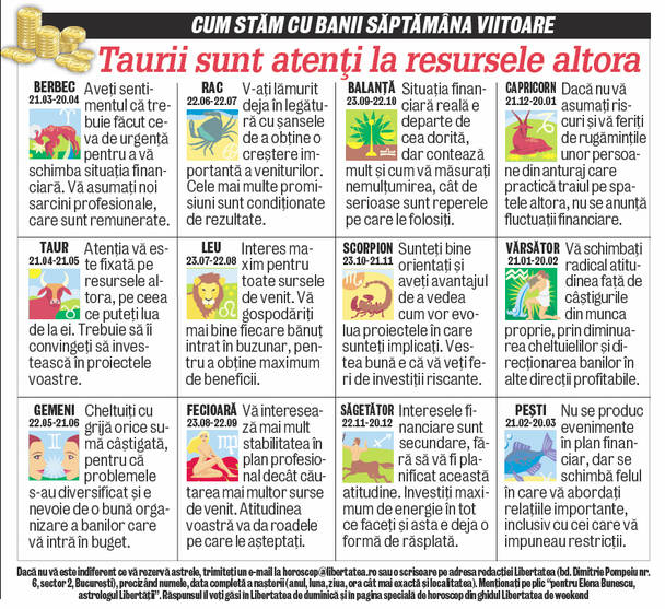 Capricornii trec printr-o perioadă cu multe schimbări