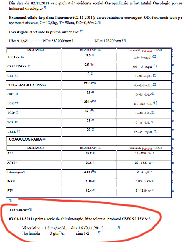 «Ajutaţi-mi puiul să nu-şi piardă ochişorul!» / Scrisoarea săptămânii